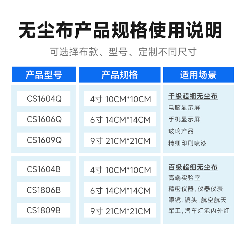 超细无尘布产品规格说明